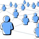 Nätverk av människor